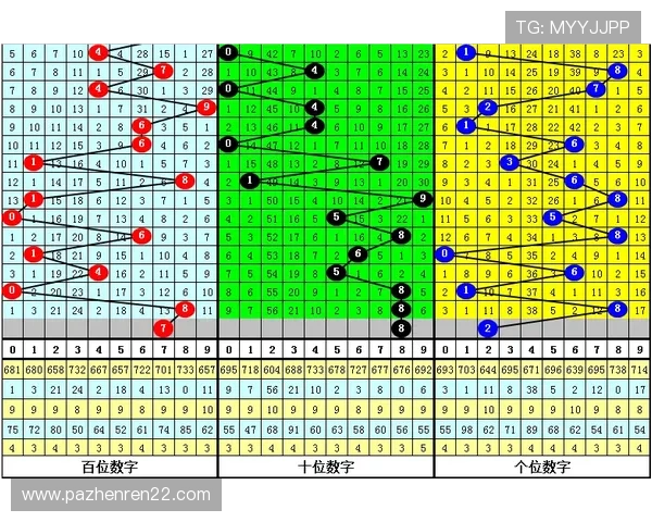 福彩3d第56期开奖结果最新公布，快来看看中奖号码！